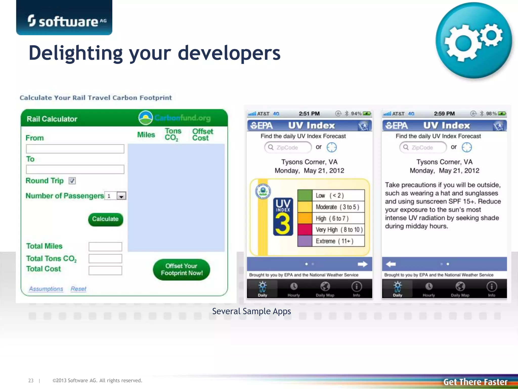 ©2013 Software AG. All rights reserved.23 |
Delighting your developers
Several Sample Apps
 