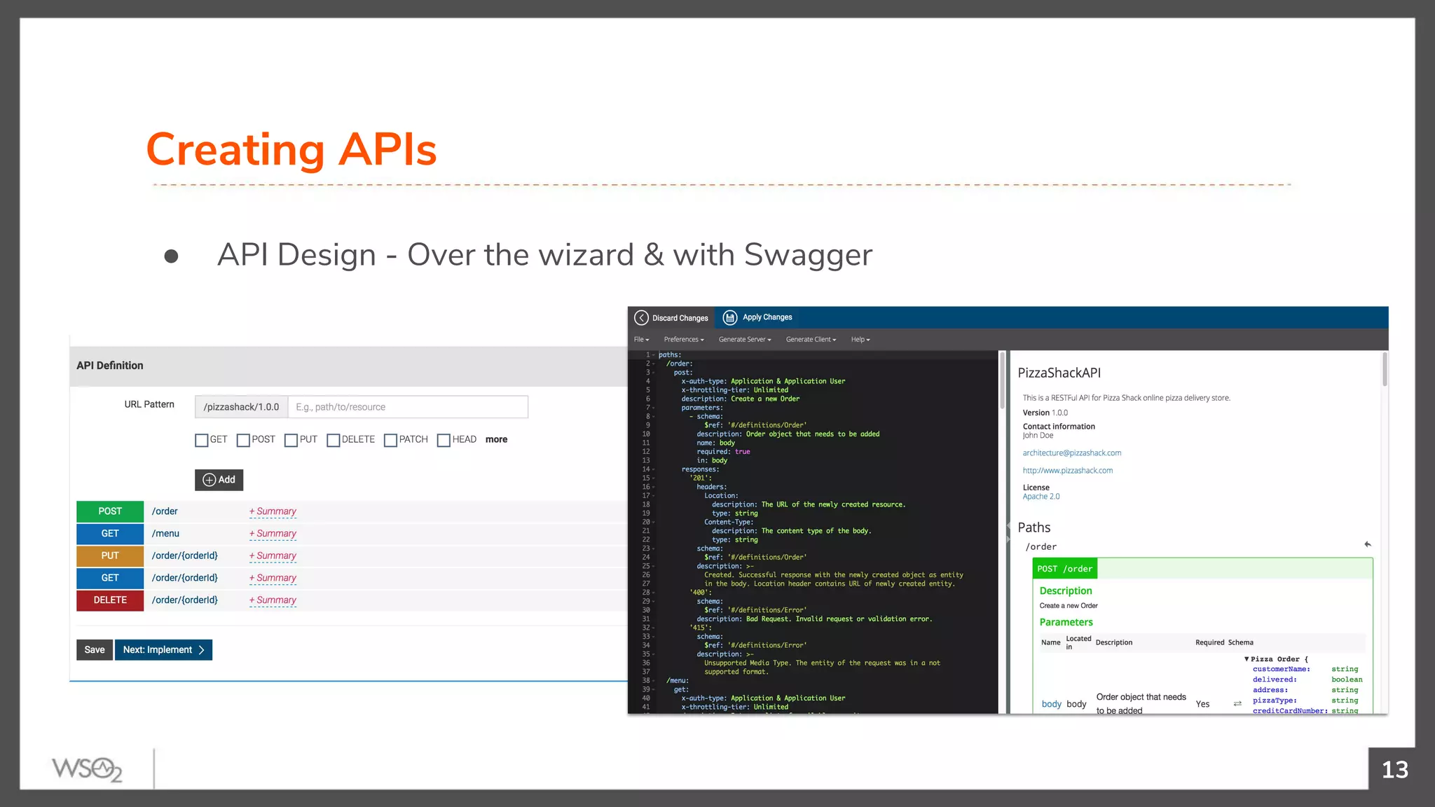 13
● API Design - Over the wizard & with Swagger
Creating APIs
 