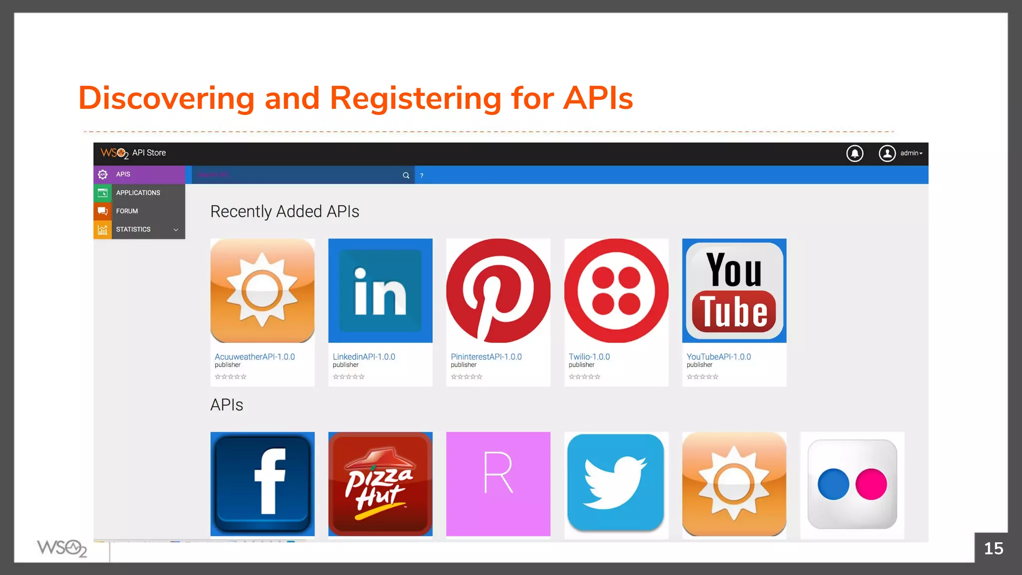 15
Discovering and Registering for APIs
 