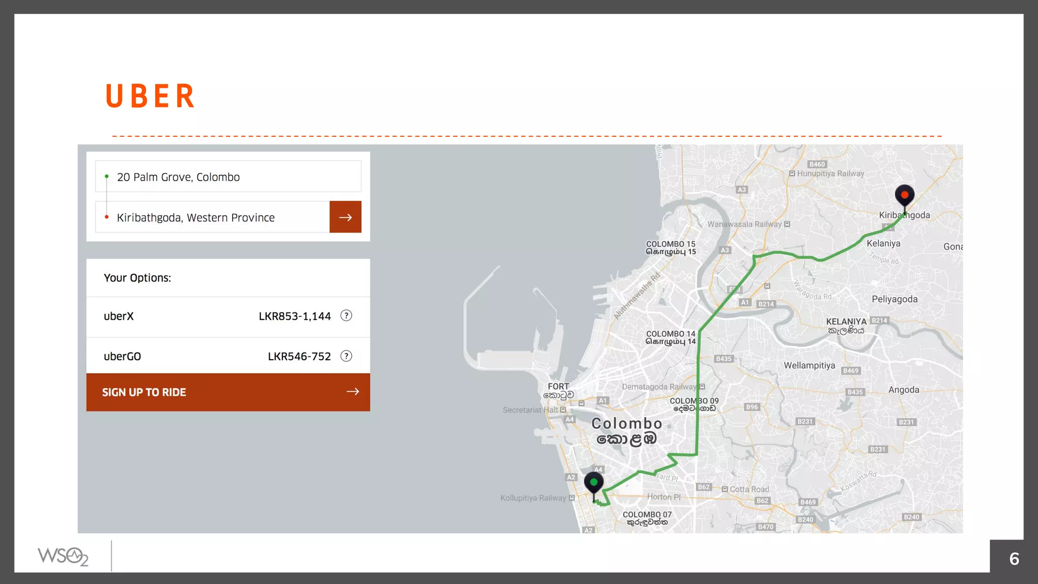 U B E R
6
Add Diagram
 
