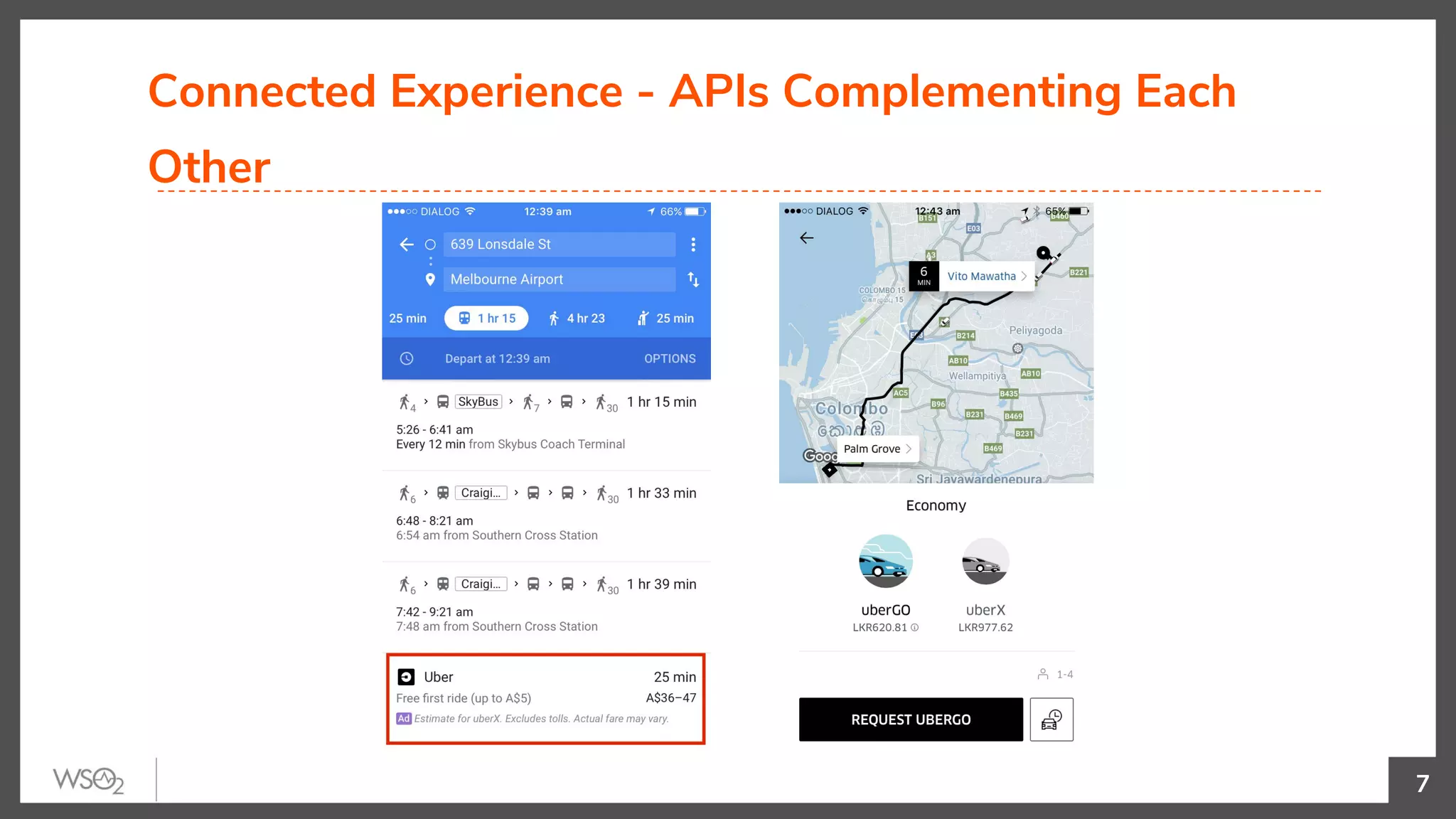 Connected Experience - APIs Complementing Each
Other
7
 