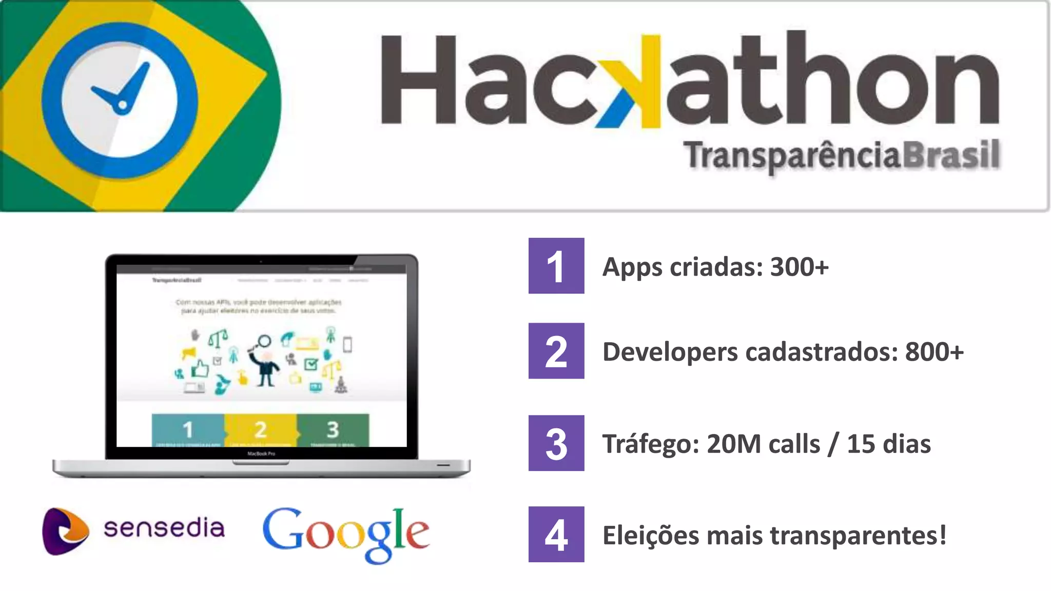 1 Apps criadas: 300+ 
2 Developers cadastrados: 800+ 
3 Tráfego: 20M calls / 15 dias 
4 Eleições mais transparentes! 
 
