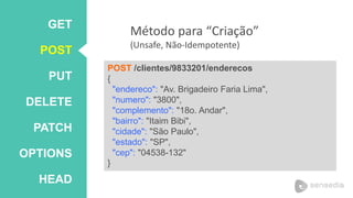 Método para “Criação” 
(Unsafe, Não-Idempotente) 
POST /clientes/9833201/enderecos 
{ 
"endereco": "Av. Brigadeiro Faria Lima", 
"numero": "3800", 
"complemento": "18o. Andar", 
"bairro": "Itaim Bibi", 
"cidade": "São Paulo", 
"estado": "SP", 
"cep": "04538-132" 
} 
GET 
POST 
PUT 
DELETE 
PATCH 
OPTIONS 
HEAD 
 