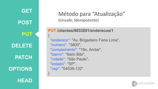 GET 
POST 
PUT 
DELETE 
PATCH 
OPTIONS 
HEAD 
Método para “Atualização” 
(Unsafe, Idempotente) 
PUT /clientes/9833201/enderecos/1 
{ 
"endereco": "Av. Brigadeiro Faria Lima", 
"numero": "3800", 
"complemento": "18o. Andar", 
"bairro": "Itaim Bibi", 
"cidade": "São Paulo", 
"estado": "SP", 
"cep": "04538-132" 
} 
 