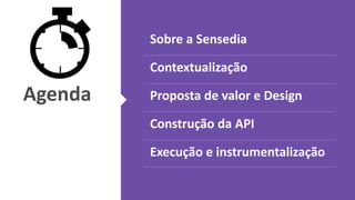 Agenda 
Sobre a Sensedia 
Contextualização 
Proposta de valor e Design 
Construção da API 
Execução e instrumentalização 
 