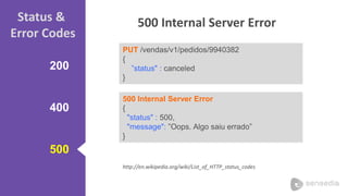 Status & 
Error Codes 
200 
400 
500 
500 Internal Server Error 
PUT /vendas/v1/pedidos/9940382 
{ 
”status" : canceled 
} 
500 Internal Server Error 
{ 
"status" : 500, 
"message": ”Oops. Algo saiu errado” 
} 
http://en.wikipedia.org/wiki/List_of_HTTP_status_codes 
 