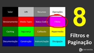 8 
Filtros e 
Paginação 
Valor URI Recursos Operações 
Versionamento Media Types Status Codes Filtros 
Caching Segurança Callbacks Hypermedia 
Documentação Construção Instrum/zação Divulgação 
 