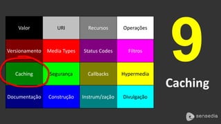9 
Caching 
Valor URI Recursos Operações 
Versionamento Media Types Status Codes Filtros 
Caching Segurança Callbacks Hypermedia 
Documentação Construção Instrum/zação Divulgação 
 