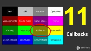 11 
Callbacks 
Valor URI Recursos Operações 
Versionamento Media Types Status Codes Filtros 
Caching Segurança Callbacks Hypermedia 
Documentação Construção Instrum/zação Divulgação 
 