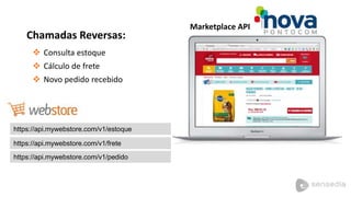 Marketplace API 
Chamadas Reversas: 
 Consulta estoque 
 Cálculo de frete 
 Novo pedido recebido 
https://api.mywebstore.com/v1/estoque 
https://api.mywebstore.com/v1/frete 
https://api.mywebstore.com/v1/pedido 
 