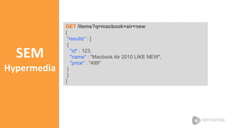 GET /items?q=macbook+air+new 
{ 
"results" : [ 
{ 
"id" : 123, 
"name" : "Macbook Air 2010 LIKE NEW", 
"price" : "499" 
} 
] 
} 
SEM 
Hypermedia 
 