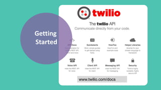 Getting 
Started 
www.twilio.com/docs 
 