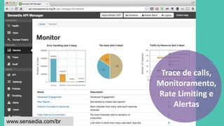 www.sensedia.com/br 
Trace de calls, 
Monitoramento, 
Rate Limiting e 
Alertas 
 