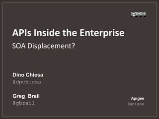 APIs Inside the Enterprise
SOA Displacement?


Dino Chiesa
@dpchiesa

Greg Brail                    Apigee
@gbrail                      @apigee
 
