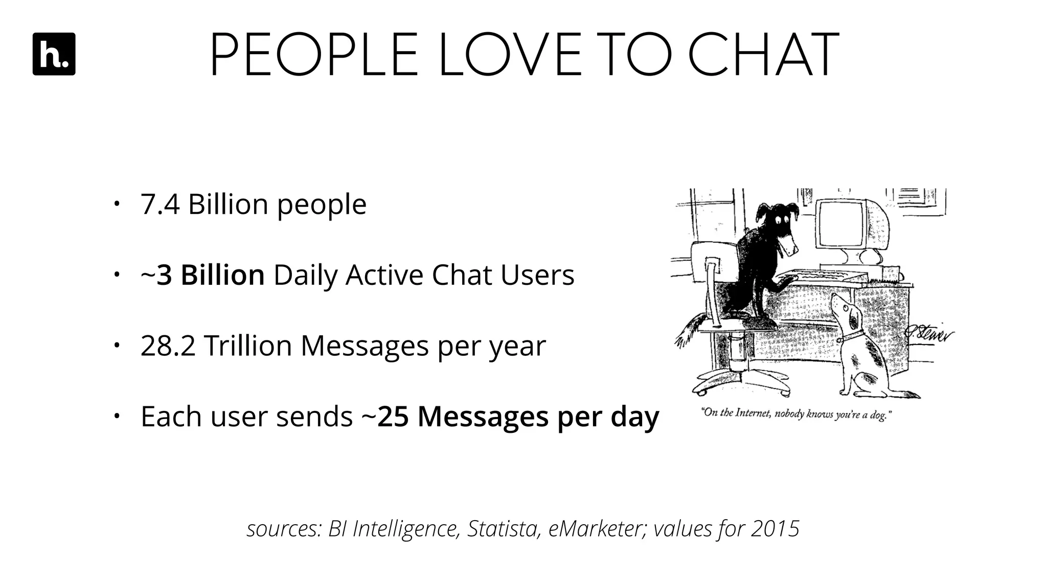PEOPLE LOVETO CHAT
• 7.4 Billion people
• ~3 Billion Daily Active Chat Users
• 28.2 Trillion Messages per year
• Each user sends ~25 Messages per day
sources: BI Intelligence, Statista, eMarketer; values for 2015
 