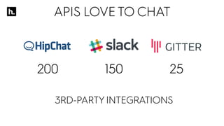 APIS LOVETO CHAT
200 150 25
3RD-PARTYINTEGRATIONS
 
