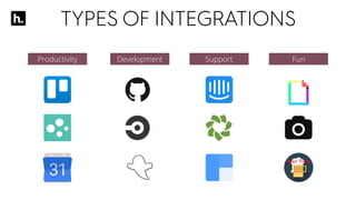 TYPES OF INTEGRATIONS
Productivity Development Support Fun
 