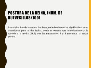 POSTURA DE LA REINA, (NUM. DE
HUEVECILLOS/100)
La variable Pos de acuerdo a los datos, no hubo diferencias significativas entre
tratamientos para las dos fechas, donde se observa que numéricamente y de
acuerdo a la media (68.5) que los tratamientos 3 y 4 mostraron la mayor
postura.
 