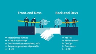 Back-­‐end	
  Devs	
  Front-­‐end	
  Devs	
  
v  RESTful	
  
v  Microservices	
  
v  DevOps	
  
v  Containers	
  
v  à	
  DX	
  
v  Plataformas	
  NaUvas	
  
v  HTML5	
  e	
  Javascript	
  
v  Outros	
  Devices	
  (wearables,	
  IoT)	
  
v  Empresas	
  parceiras:	
  Open	
  APIs	
  
v  à	
  UX	
  
 