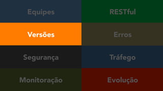 Equipes
Versões
Monitoração
Segurança Tráfego
RESTful
Erros
Evolução
 