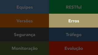 Equipes
Versões
Monitoração
Segurança Tráfego
RESTful
Erros
Evolução
 