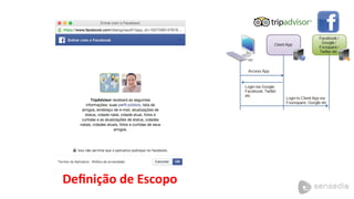 Deﬁnição	
  de	
  Escopo	
  
 