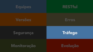 Equipes
Versões
Monitoração
Segurança Tráfego
RESTful
Erros
Evolução
 