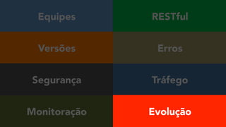 Equipes
Versões
Monitoração
Segurança Tráfego
RESTful
Erros
Evolução
 
