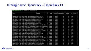 Intéragir avec OpenStack – OpenStack CLI
13
 