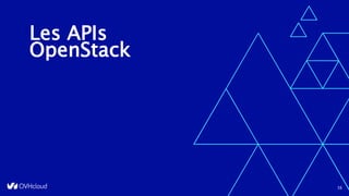 Les APIs
OpenStack
16
 