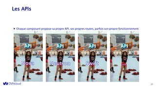 Les APIs
17
 Chaque composant propose sa propre API, ses propres routes, parfois son propre fonctionnement
 