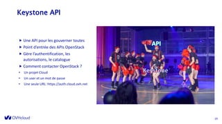 Keystone API
19
 Une API pour les gouverner toutes
 Point d’entrée des APIs OpenStack
 Gère l’authentification, les
autorisations, le catalogue
 Comment contacter OpenStack ?
• Un projet Cloud
• Un user et un mot de passe
• Une seule URL: https://auth.cloud.ovh.net
 
