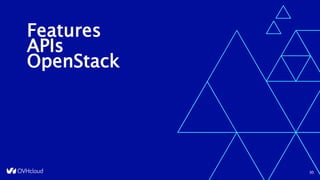 Features
APIs
OpenStack
30
 