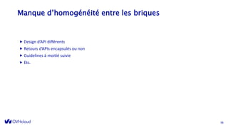 Manque d’homogénéité entre les briques
36
 Design d’API différents
 Retours d’APIs encapsulés ou non
 Guidelines à moitié suivie
 Etc.
 