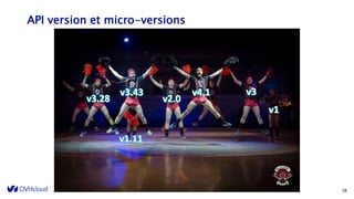 API version et micro-versions
38
 