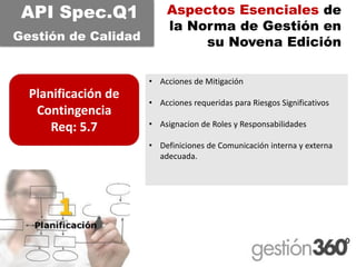 Aspectos Esenciales de la Norma de Gestión en su Novena Edición 
Planificación de Contingencia 
Req: 5.7 
API Spec.Q1 
Gestiónde Calidad 
•Acciones de Mitigación 
•Acciones requeridas para Riesgos Significativos 
•Asignacionde Roles y Responsabilidades 
•Definiciones de Comunicación interna y externa adecuada.  