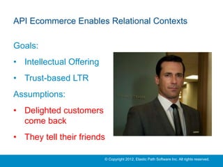 API Ecommerce Enables Relational Contexts

Goals:
• Intellectual Offering
• Trust-based LTR
Assumptions:
• Delighted customers
  come back
• They tell their friends

                          © Copyright 2012, Elastic Path Software Inc. All rights reserved.
 