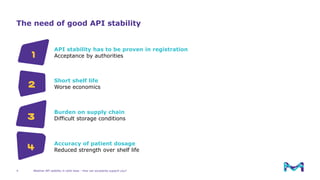 API Stability in Solid Dose Formulation – the Myth of Inert Excipients ...
