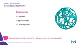 Api Stability API Stability in Solid Dose Formulation – the Myth of Inert Excipients ...