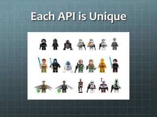 Each API is Unique
 
