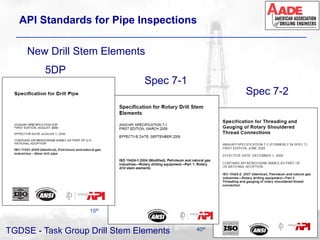 Api 5dp Specification.pdf API_Standards_for_Pipe_Inspections for Users | PDF