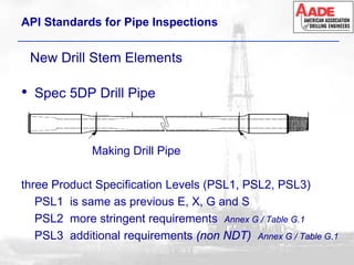 API_Standards_for_Pipe_Inspections for Users | PDF