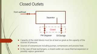 API STD 521 | PPTX