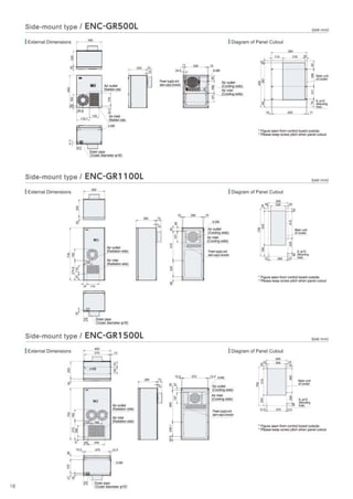Apiste control panel_cooler_c195_e eng_denkei | PDF