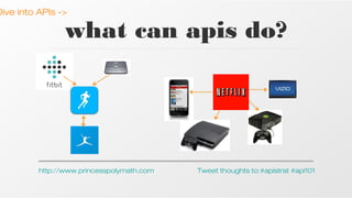 Dive into APIs ->

what can apis do?

http://www.princesspolymath.com

Tweet thoughts to:#apistrat #api101

 