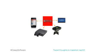 @CaseySoftware

Tweet thoughts to:#apistrat #api101

 