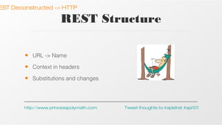 EST Deconstructed -> HTTP

REST Structure
•

URL -> Name

•

Context in headers

•

Substitutions and changes

http://www.princesspolymath.com

Tweet thoughts to:#apistrat #api101

 