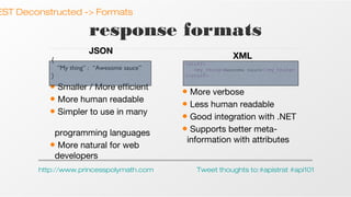 EST Deconstructed -> Formats

response formats
JSON
{
“My thing” : “Awesome sauce”
}

• Smaller / More efficient
• More human readable
• Simpler to use in many
programming languages
• More natural for web
developers
http://www.princesspolymath.com

XML
<stuff>
<my_thing>Awesome sauce</my_thing>
</stuff>

• More verbose
• Less human readable
• Good integration with .NET
• Supports better metainformation with attributes

Tweet thoughts to:#apistrat #api101

 