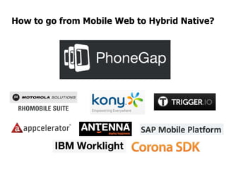How to go from Mobile Web to Hybrid Native?

 