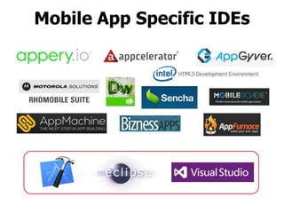 Mobile App Specific IDEs

 